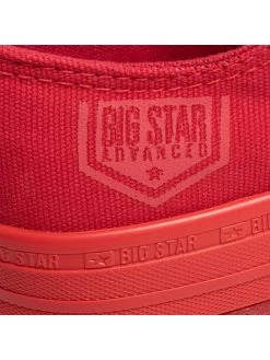 Big Star Shoes Γυναίκες Κλειστά Παπούτσια Πάνινα παπούτσια FF274246 Κόκκινο Κόκκινο -Big Star Shoes Sales Store unnamed file 2284