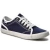 Big Star Shoes Γυναίκες Sneakers Πάνινα παπούτσια W274834 Σκούρο μπλε Σκούρο μπλε
